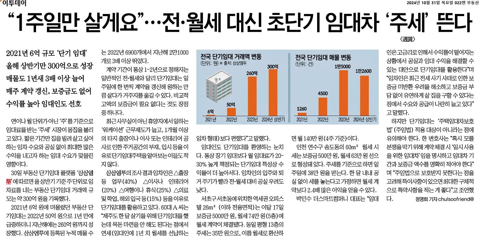 초단기 임대차 주세를 다룬 이투데이 기사