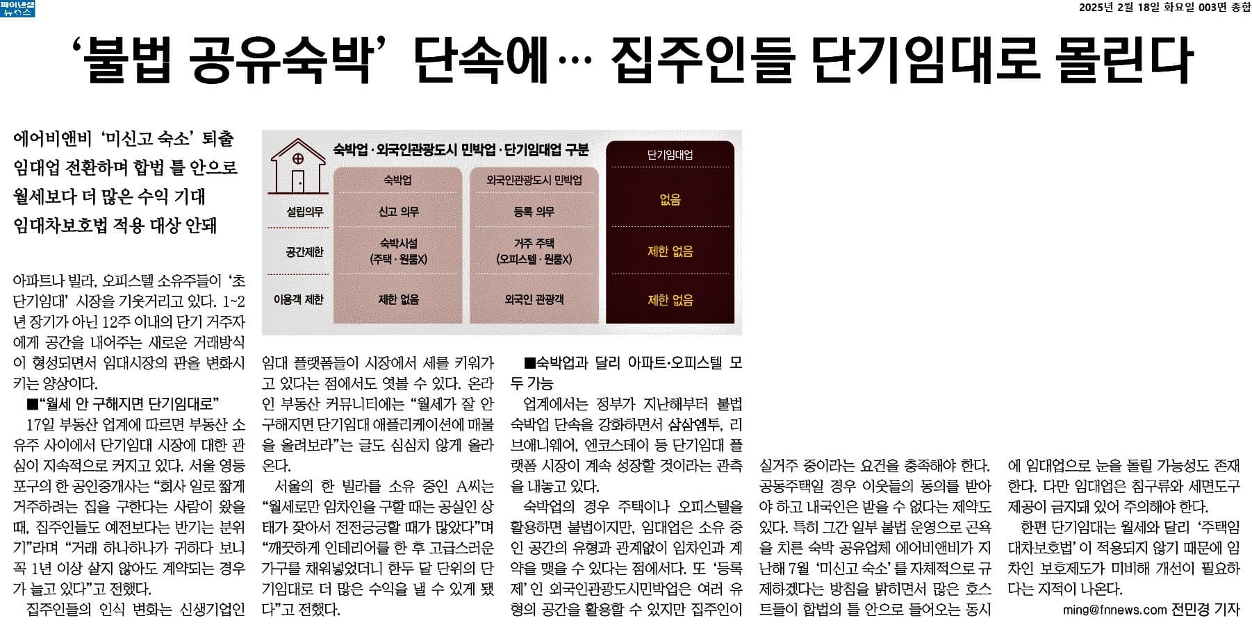 공유숙박 단속과 단기임대 시장을 다룬 파이낸셜뉴스 기사