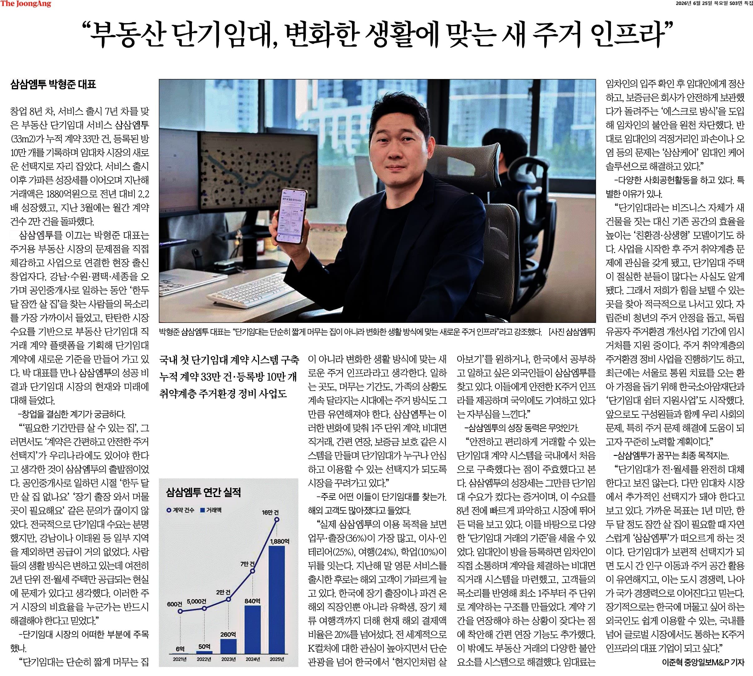 변화한 생활에 맞는 단기임대 주거 인프라를 다룬 중앙일보 기사