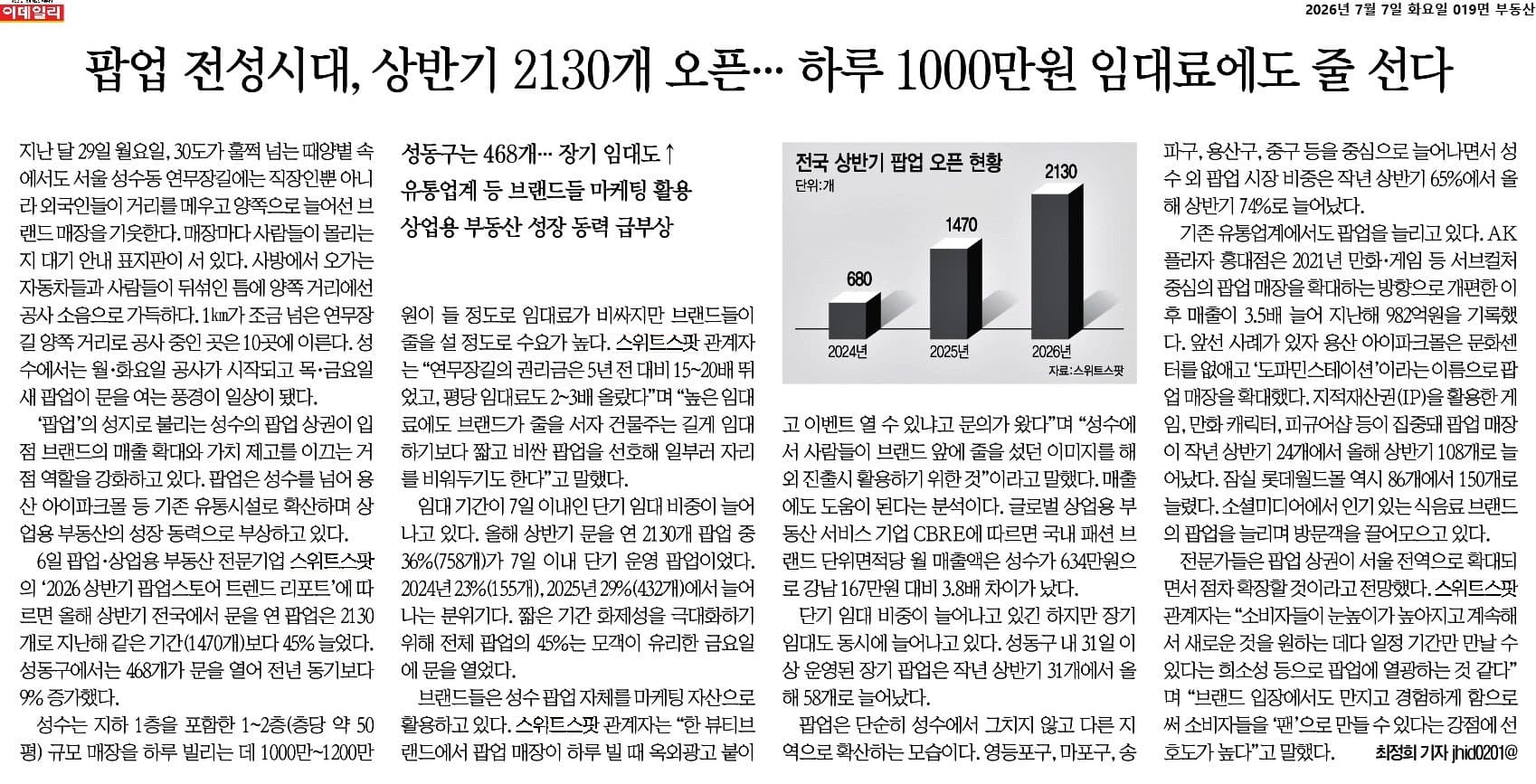 상반기 팝업스토어 시장 호황을 다룬 이데일리 기사