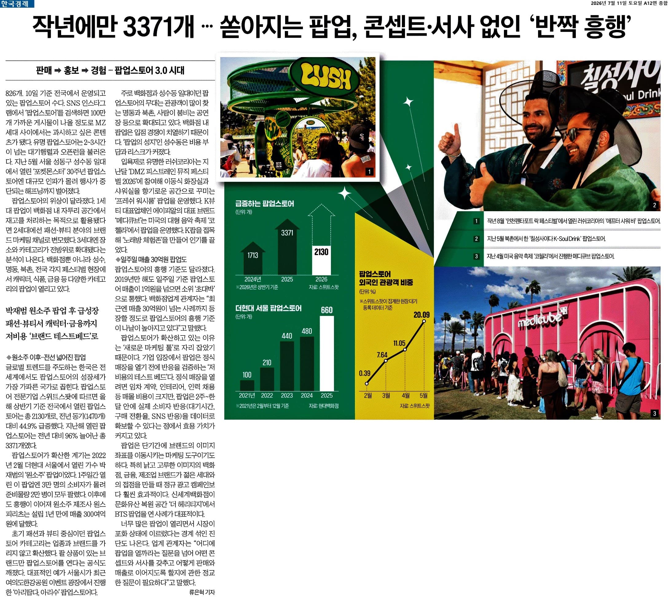 팝업스토어 급증과 트렌드를 다룬 한국경제 기사